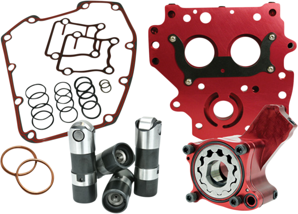 Race Series® Oil System Kit - Twin Cam