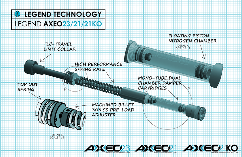 AXEO23 Front End Suspension - 49 mm - For 23" Wheel - FLH 14'-'16