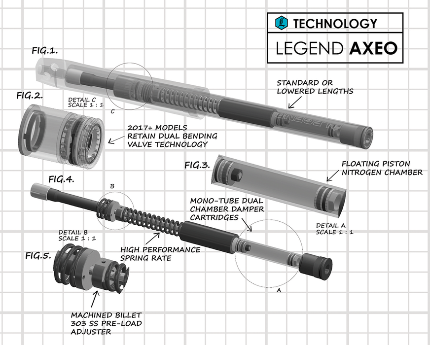 LEGEND AXEO  FRONT SUSPENSION SYSTEM 43MM INVERTED SOFTAILS