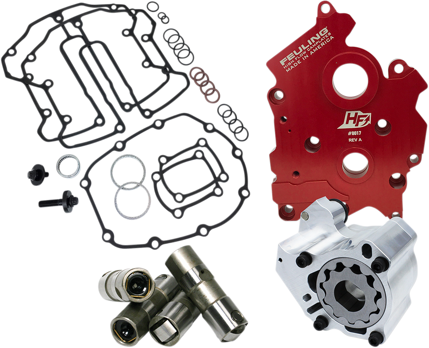 Oil System - HP+® - Water Cooled - M8