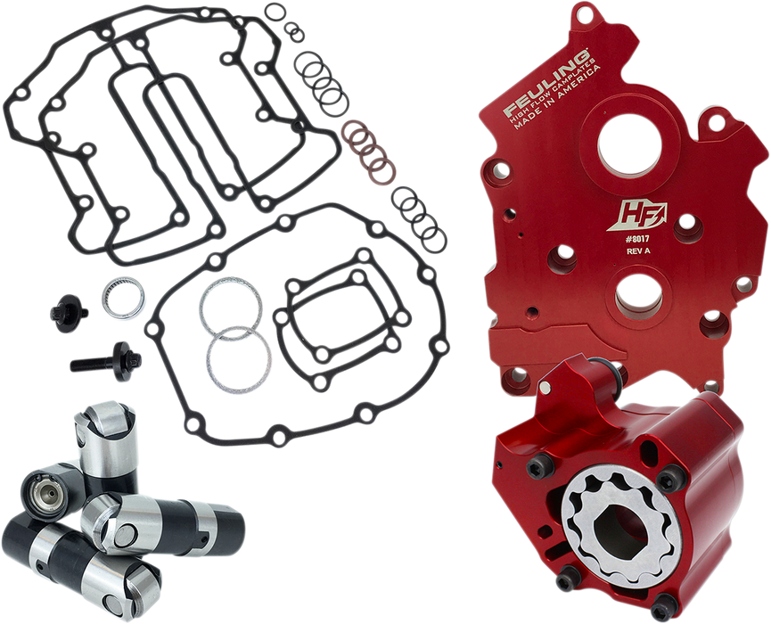 Race Series® Oil System Kit - Oil Cooled - M8