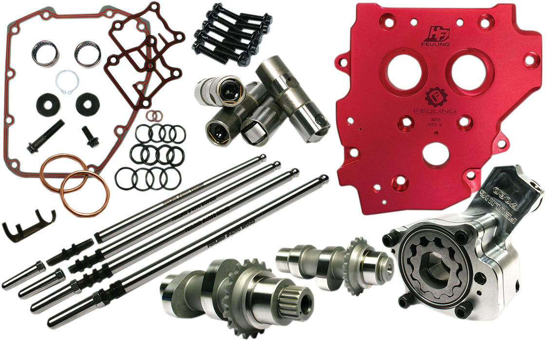 Camchest Kit - HP+® - 574 Series - Chain Drive - Twin Cam