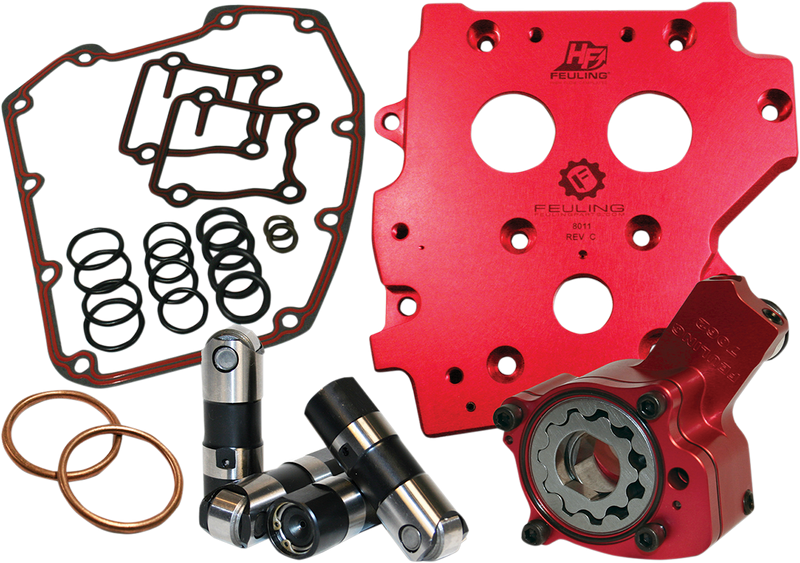 HP+Â® Performance Oil System Chain Drive