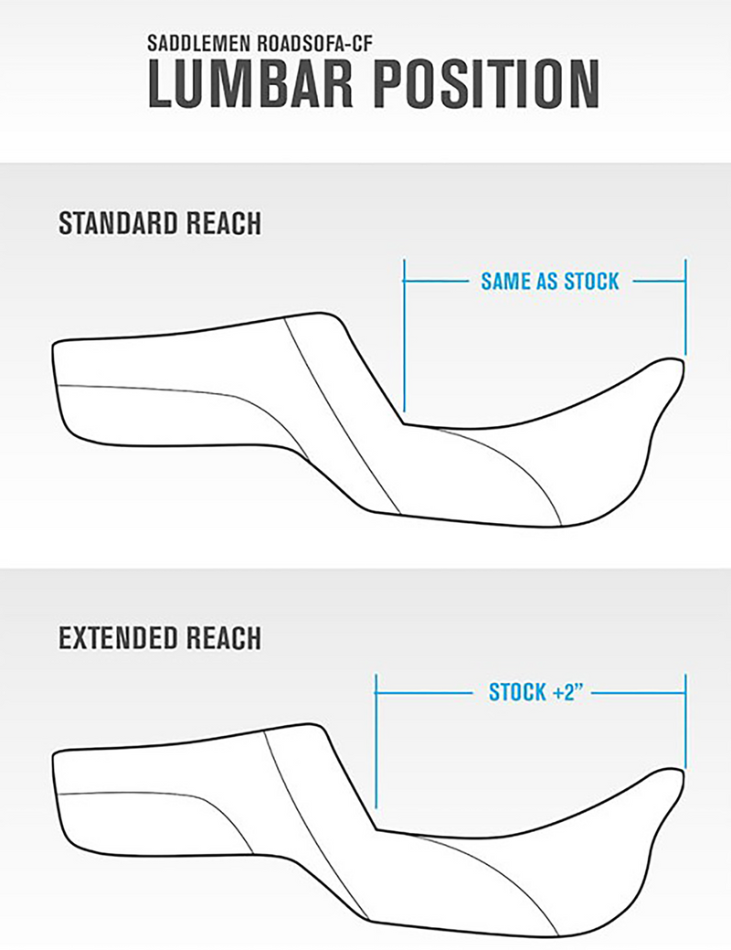 Step-Up Seat - Extended Reach - Full Lattice Stitch - Brown - FL '08-'24