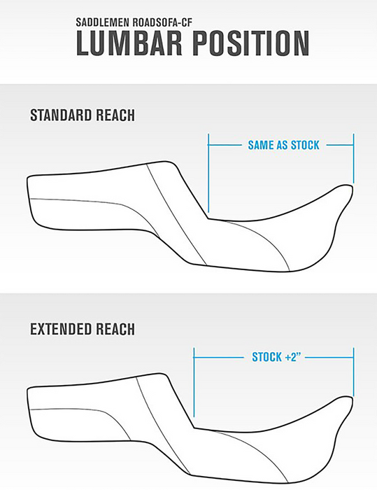 Step-Up Seat - Tuck-n-Roll - Extended Reach - Challenger '20-'24