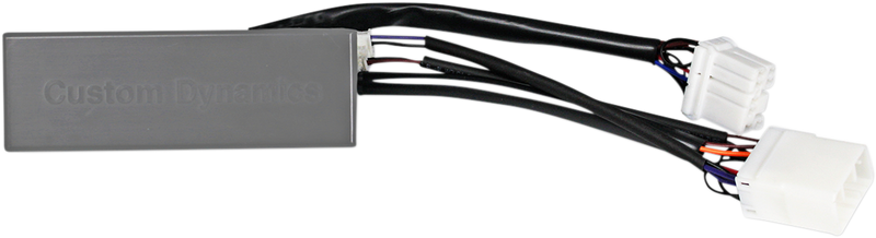 Load Balancing SMART Triple PlayÂ® - Module