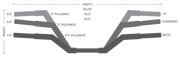 Trask Moto Bars - Size Chart