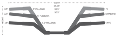 Trask Moto Bars - Size Chart