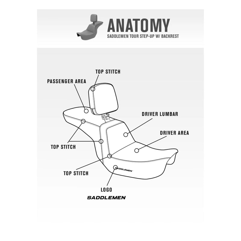 SADDLEMEN TOUR STEP UP SEAT BLACK (PLAIN)