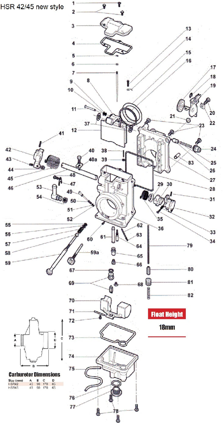 Mikuni HSR42/45/48 Jets & Needles — Ramjet Racing