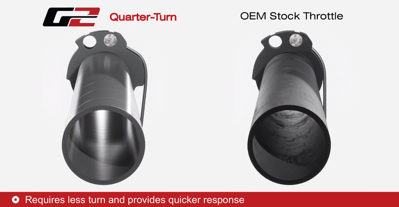 G2 QUICK TURN THROTTLE TUBE