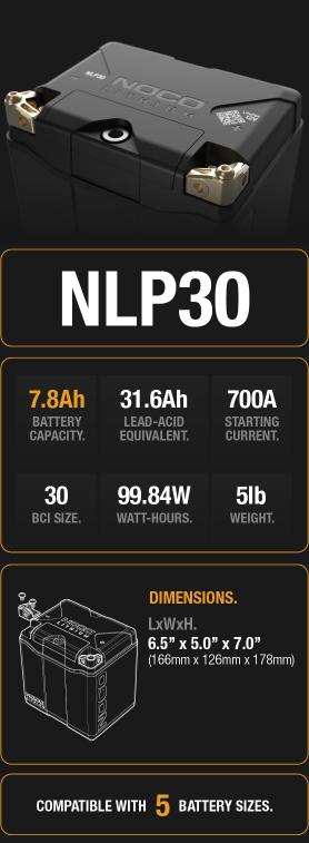 NOCO LITHIUM BATTERIES