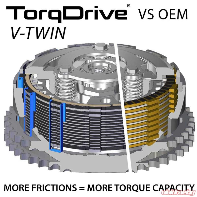 REKLUSE TORQDRIVE CLUTCH KIT