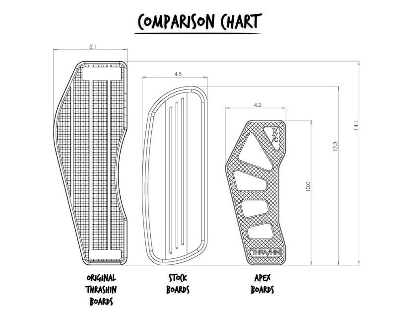 THRASHIN SUPPLY APEX FLOORBOARDS