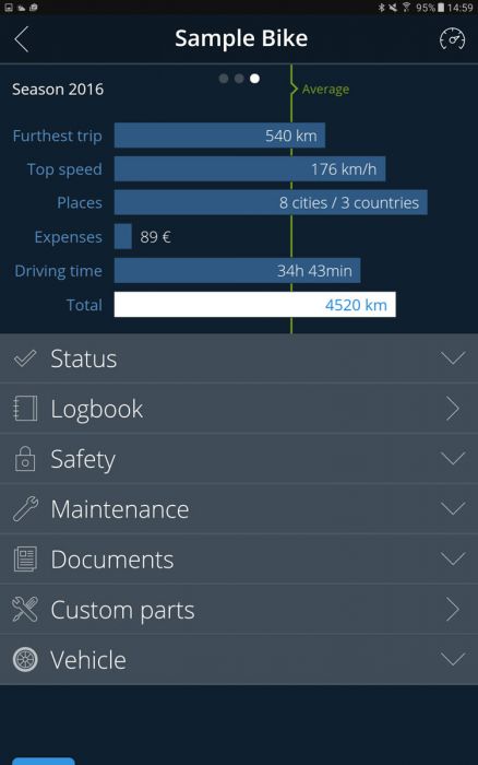 MOTO GADGET MO. UNIT BLUE