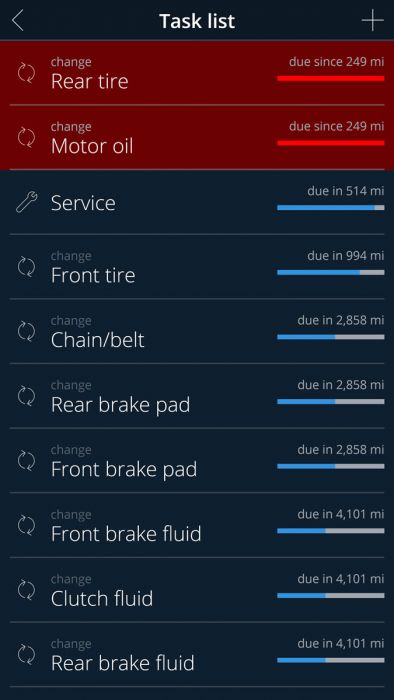 MOTO GADGET MO. UNIT BLUE